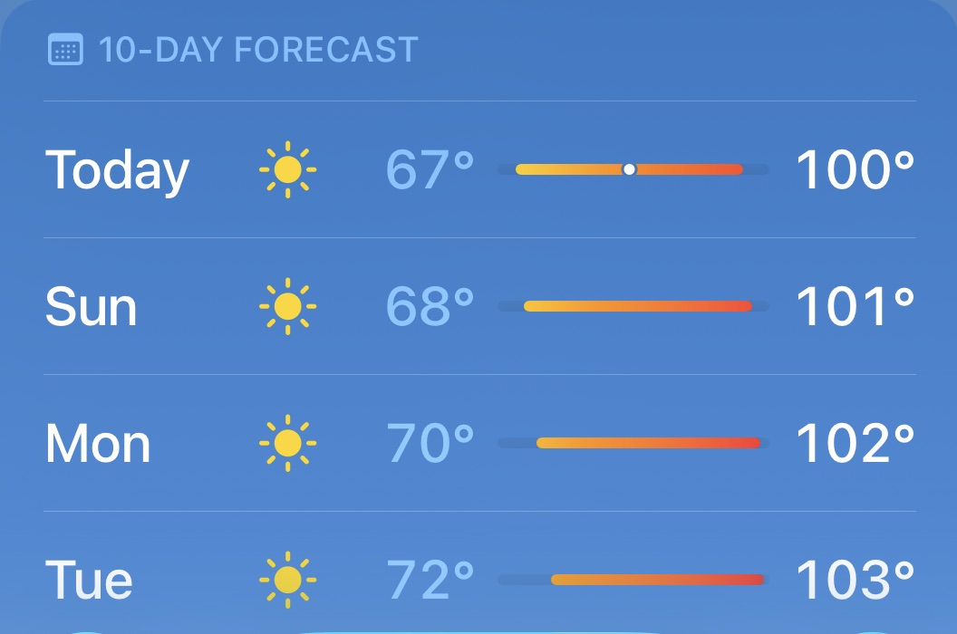 Fresno 10-day forecast the week this guide published: highs of 100, 101, 102, and 103 degrees